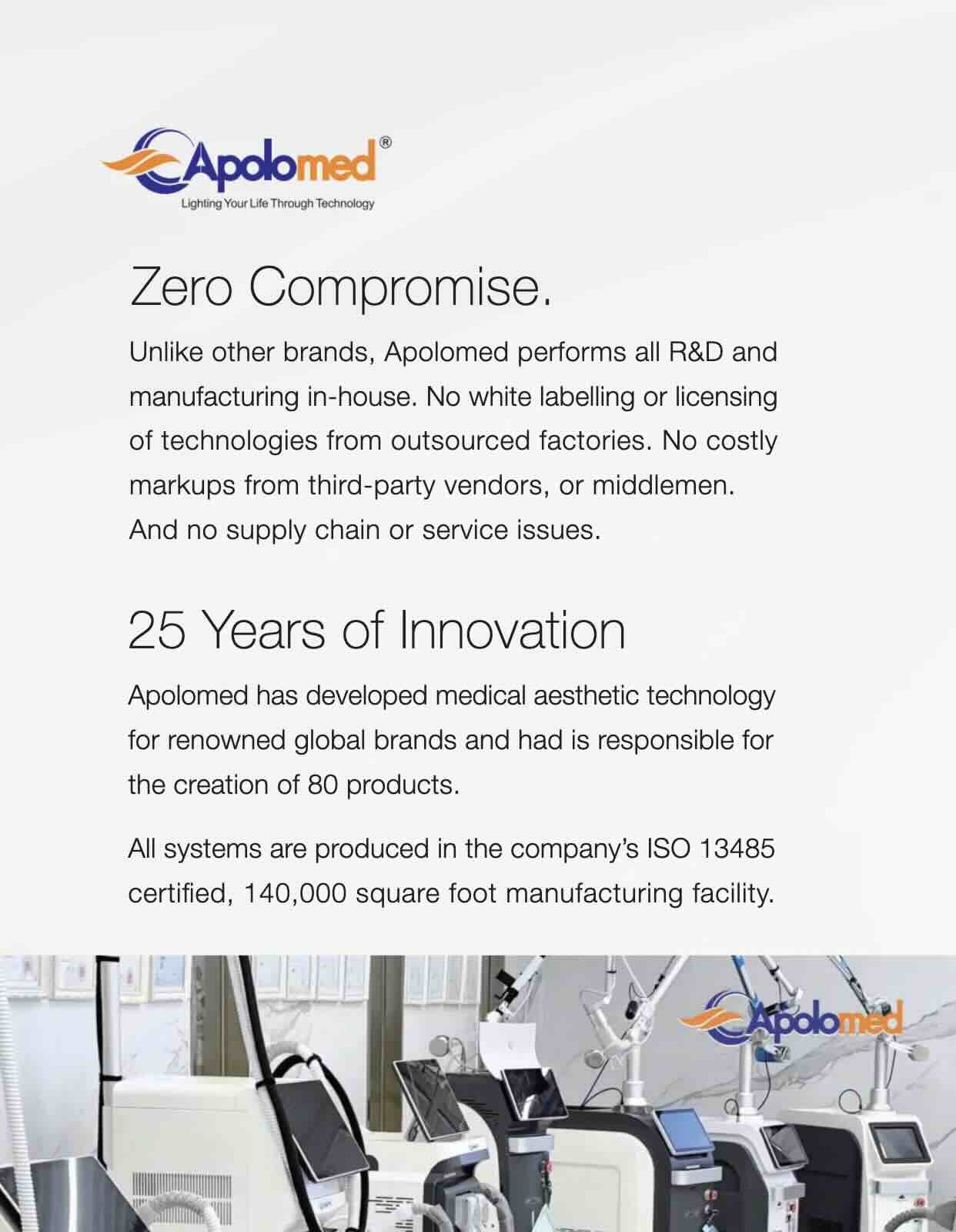 25.Years.Innovations